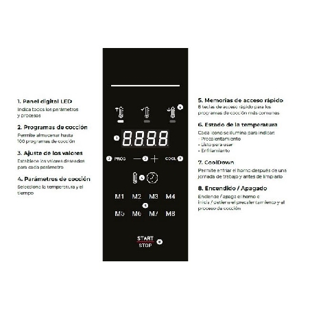 horno-coccion-rapida-quick1-pantalla-mychef.jpg