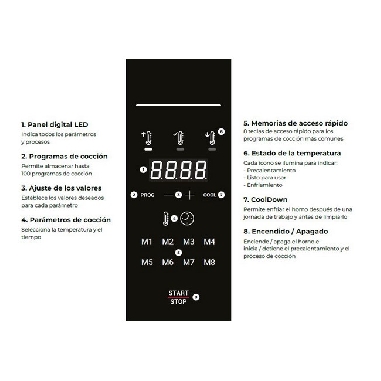 horno-coccion-rapida-quick1-pantalla-mychef.jpg