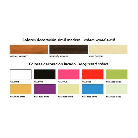 colores-vitrina-pastelera-vepd-docriluc