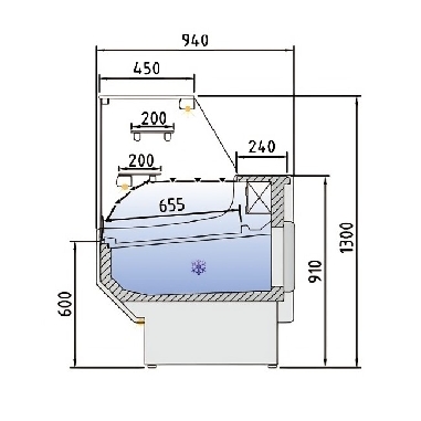 plano-vitrina-cvepd-rr-coreco