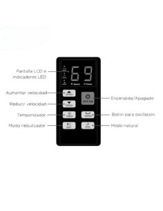 Ventilador-Nebulizador-de-Agua-42L-Hobeto 2