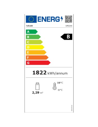 etiqueta-energetica-expositor-de-tartas-gris-a-4-caras-de-cristal-tefcold