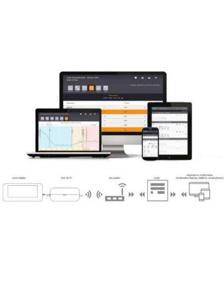 Nevera de maduración de carne DA-400 Coreco