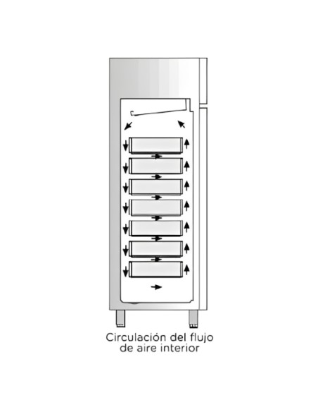 plano-armario-refrigerado-para-pescado-600l-edenox