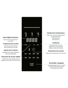 Horno Cocción Acelerada Mychef Quick1 2