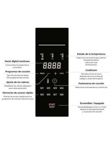 Horno Cocción Acelerada Mychef Quick1