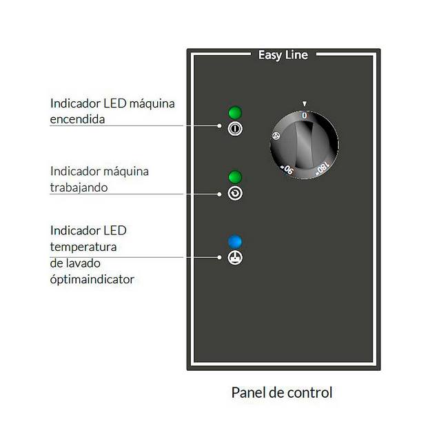 panel-de-control-lavavajillas-ges-h500-asber